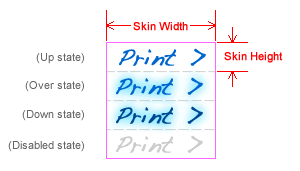 4-state diagram